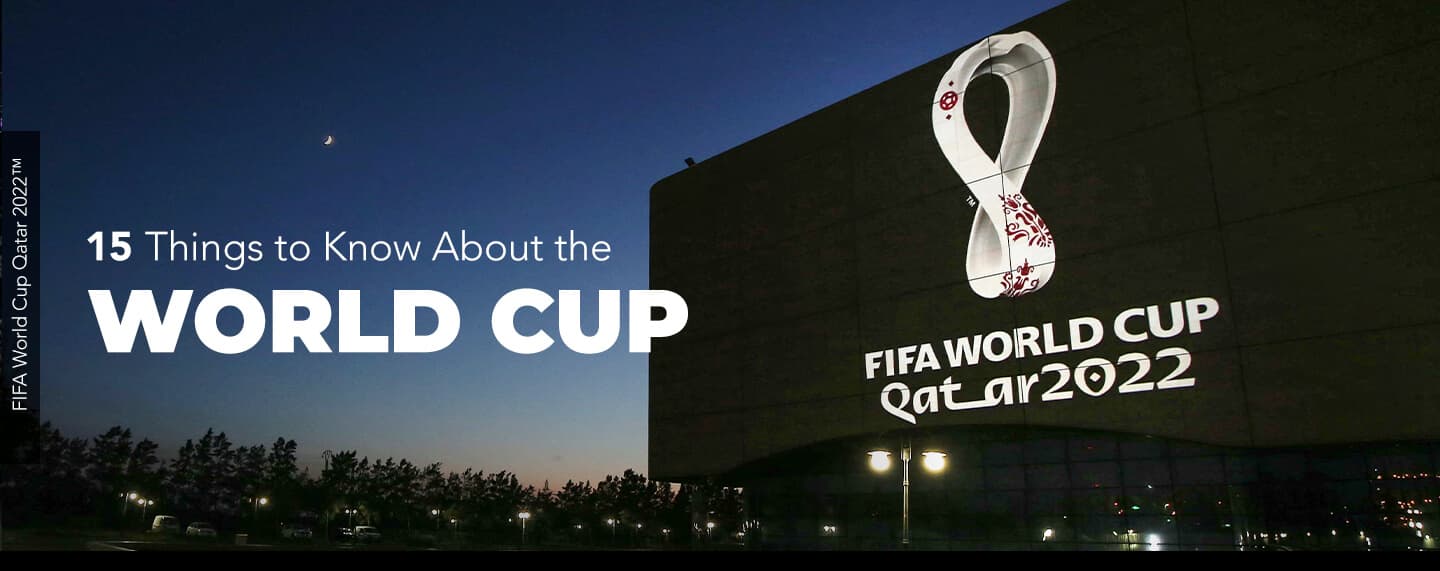 World Cup 2022: Everything to Know