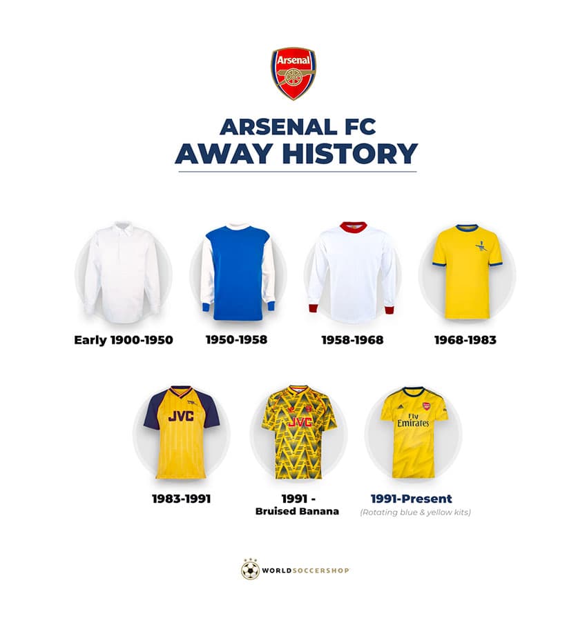 Bruised banana 1991-93 Arsenal socks - Football Shirt Collective
